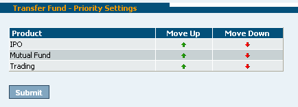 TFpriority.gif